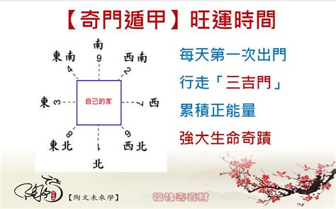 奇門遁甲開運|加強好運信心！奇門遁甲5分鐘開運法 